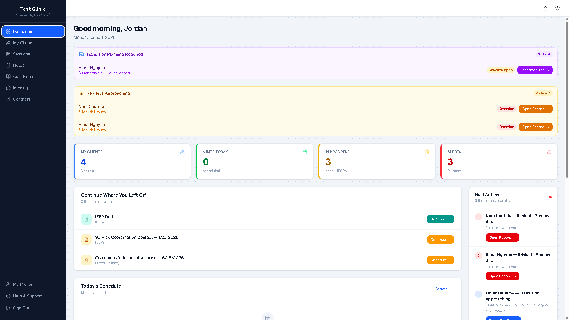 MileStem org admin dashboard showing clients, staff, visits, pending items, signatures, credentials, and recent activity